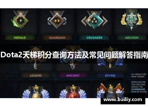 Dota2天梯积分查询方法及常见问题解答指南